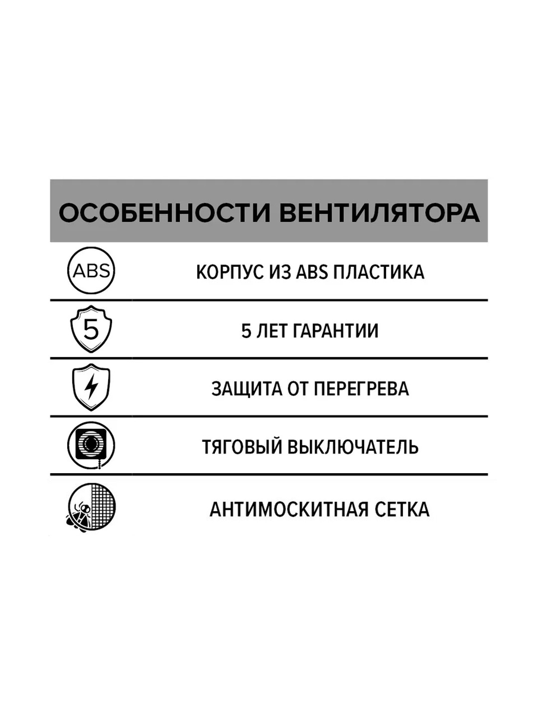 Вентилятор накладной NEO D100 сетка тяг.выкл. ERA