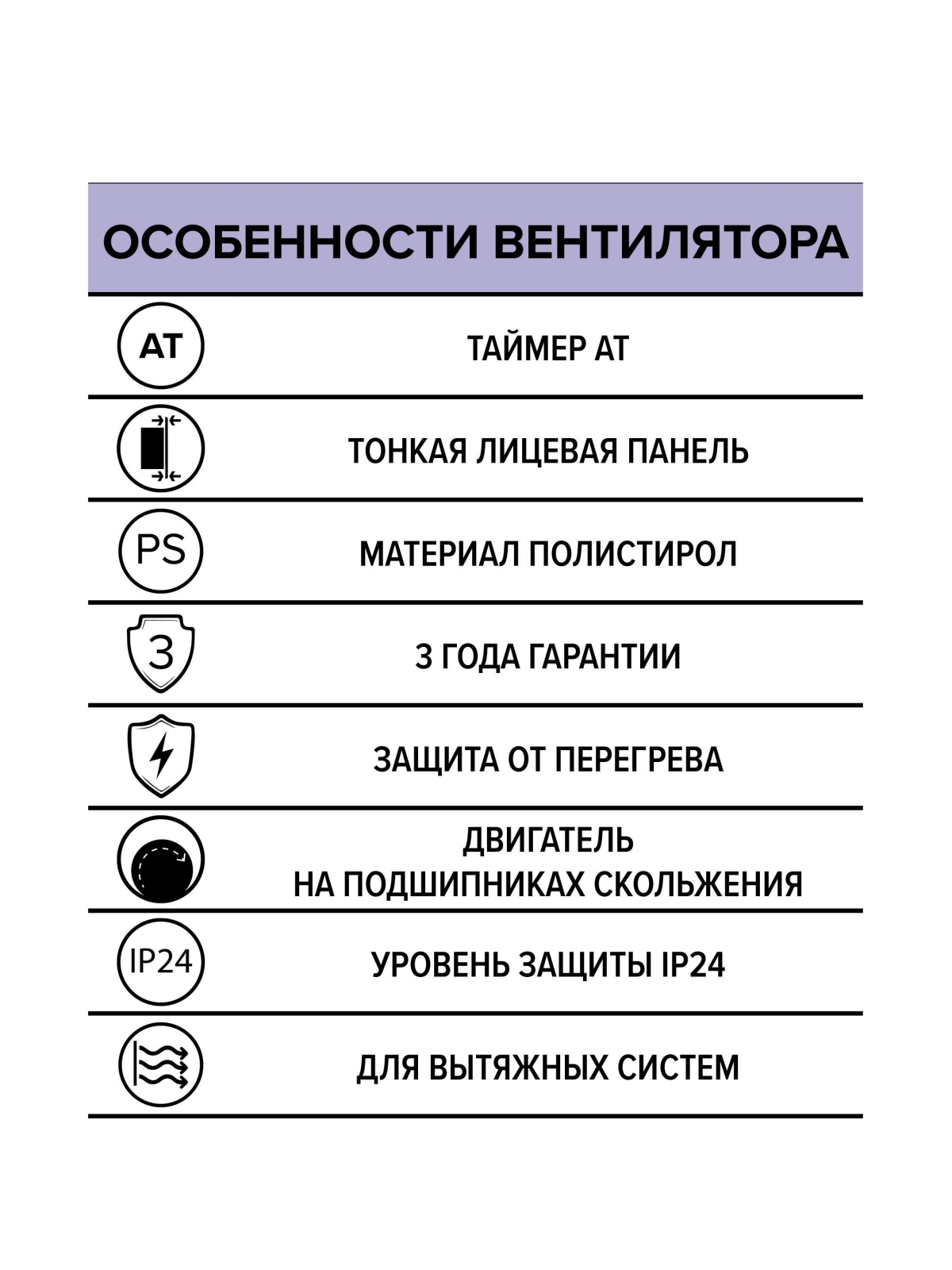 Вентилятор накладной A D100 AT AURAMAX